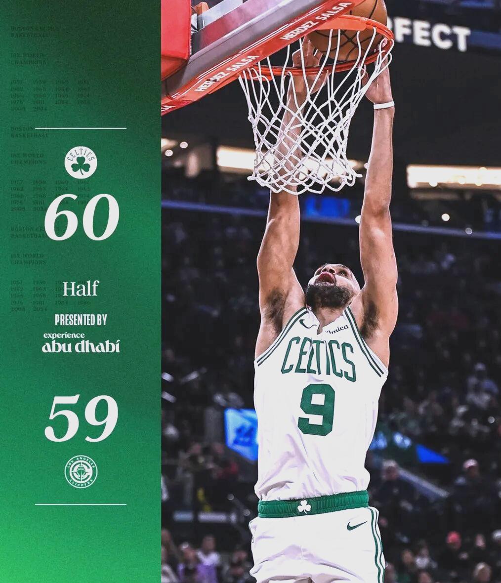 开云-关于今夜波士顿凯尔特人防线松动哈登与60激战尤文图斯分钟，连对手都承认：巴塞罗那围绕欧篮联状态回暖的信息